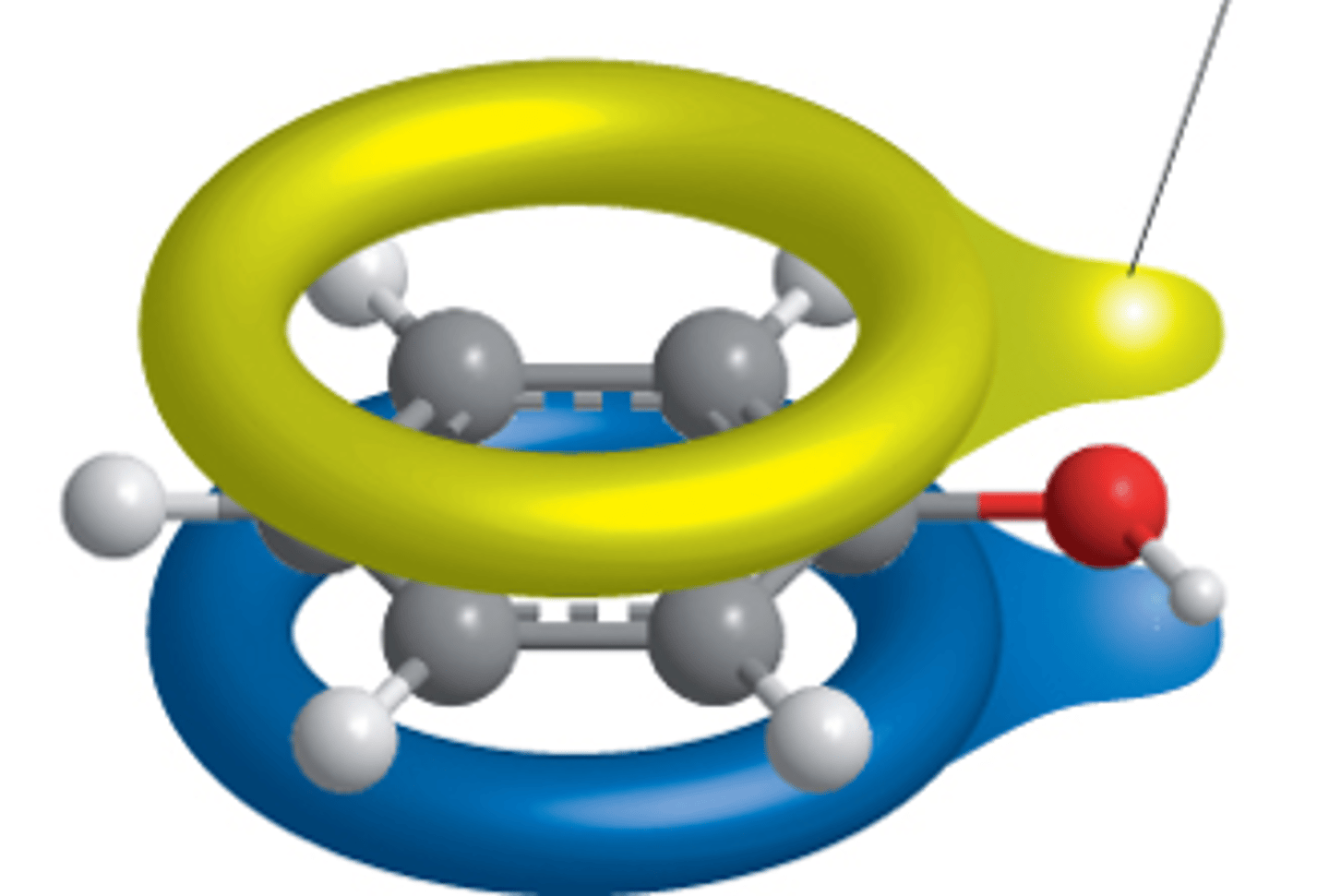 <p>- the lone of the electrons on oxygen atoms interacts with the delocalised pi electrons in benenze ring</p><p>which increase electron density inside the ring</p><p>increase reactivity towards electrophiles</p><p>undergoes electrophilic subustions</p><p>sufficient electron density to polaries br2</p><p>no halogen carrier</p>