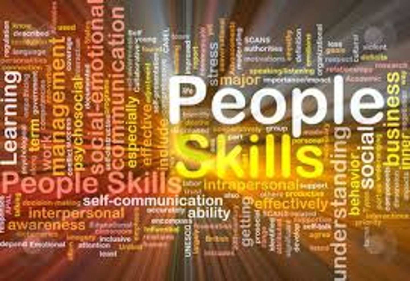 <p>the ability to communicate and have good relationships with other people (kỹ năng liên kết giữa các cá nhân)</p><p>ex: Strong ... enable individuals to collaborate productively across cultural and professional boundaries.</p>