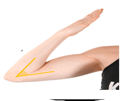 <p>what movement is this and why</p>