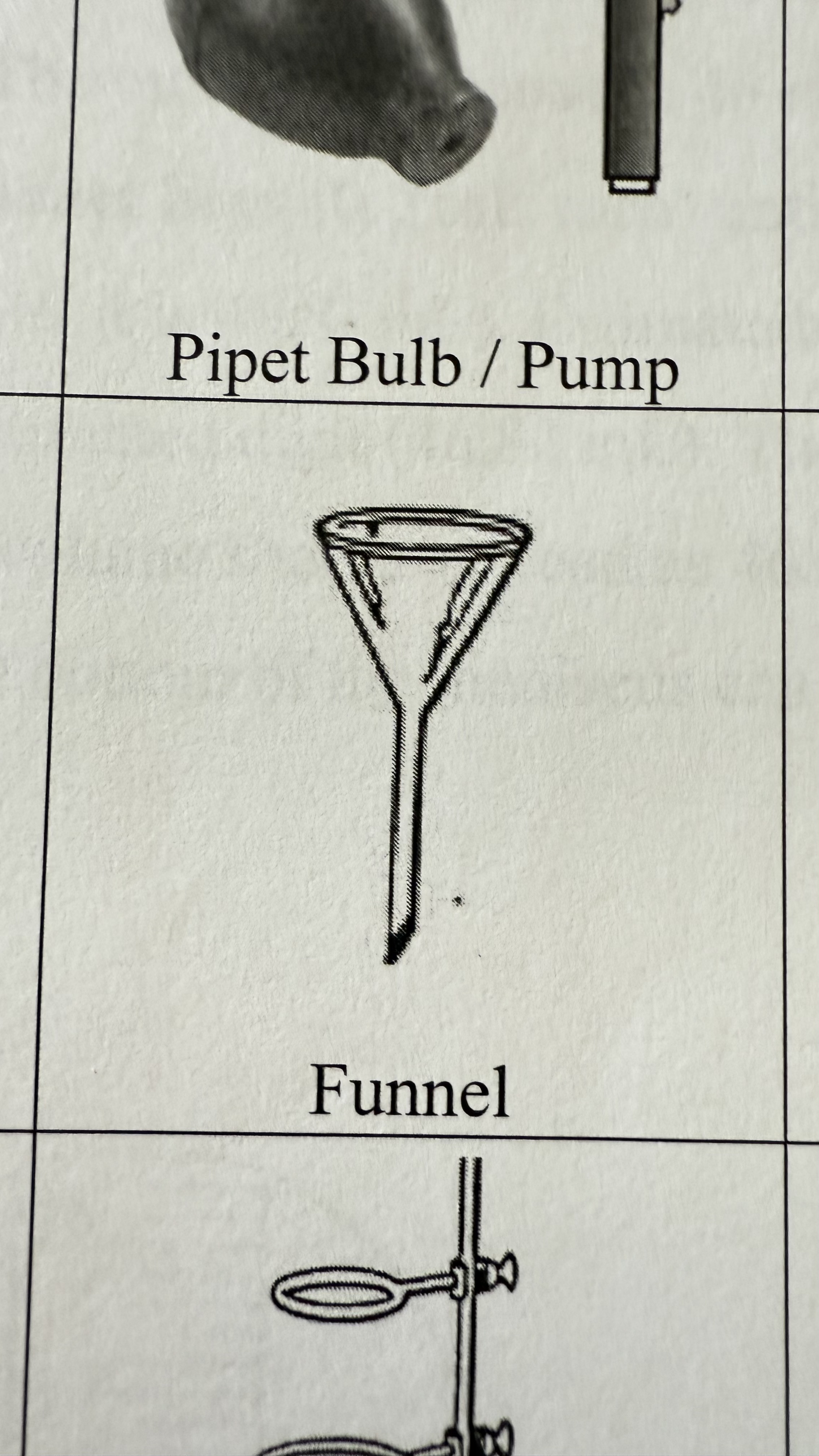 <p>Funnel</p>