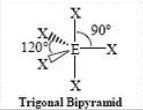 <p>Trigonal Bipyramidal, 120 Degrees, 90 Degrees</p>