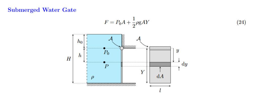 <p>When do you use these equations</p>