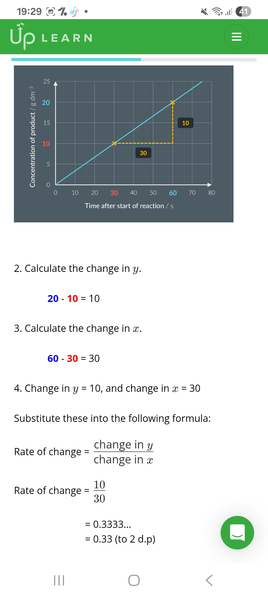 <ol><li><p>0.33</p></li><li><p class="has-focus">B </p></li></ol><p class="has-focus">To work out the units, substitute the y and x units into the same formula:</p><p class="has-focus is-empty"></p><p class="has-focus is-empty"> Rate of change units =                    change in y/change in x</p><p class="is-empty has-focus">Rate of change units   = g dm*-3/s =                                                g dm*-3 s*-1</p><p class="is-empty has-focus"> </p><p class="is-empty has-focus"> </p><p class="is-empty has-focus"> </p><p class="is-empty has-focus"></p><p class="is-empty has-focus"> </p><p class="is-empty has-focus"></p><p class="is-empty has-focus">                                 </p><p class="is-empty has-focus"> </p><p class="is-empty has-focus"> </p><p class="is-empty has-focus"></p><p class="is-empty has-focus"></p><p class="is-empty has-focus"></p><p class="has-focus is-empty"> </p><p class="has-focus is-empty"></p><p class="has-focus is-empty"></p><p></p>