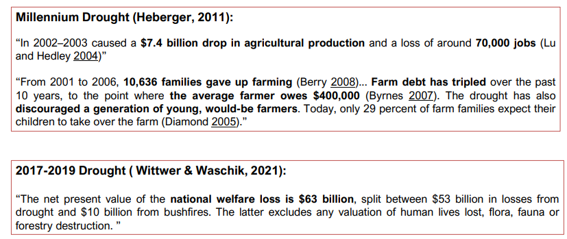 <ul><li><p><strong>Economic</strong>:</p><ul><li><p>$7.4 billion drop in agriculture, 70,000 jobs lost (2002–03)</p></li><li><p>Tripling of farm debt; many families left farming.</p></li><li><p>National welfare loss of $63 billion (2017–19 drought and fires combined).</p></li></ul></li><li><p><strong>Environmental</strong>: biodiversity loss, degraded wetlands, soil erosion</p></li></ul><p></p>
