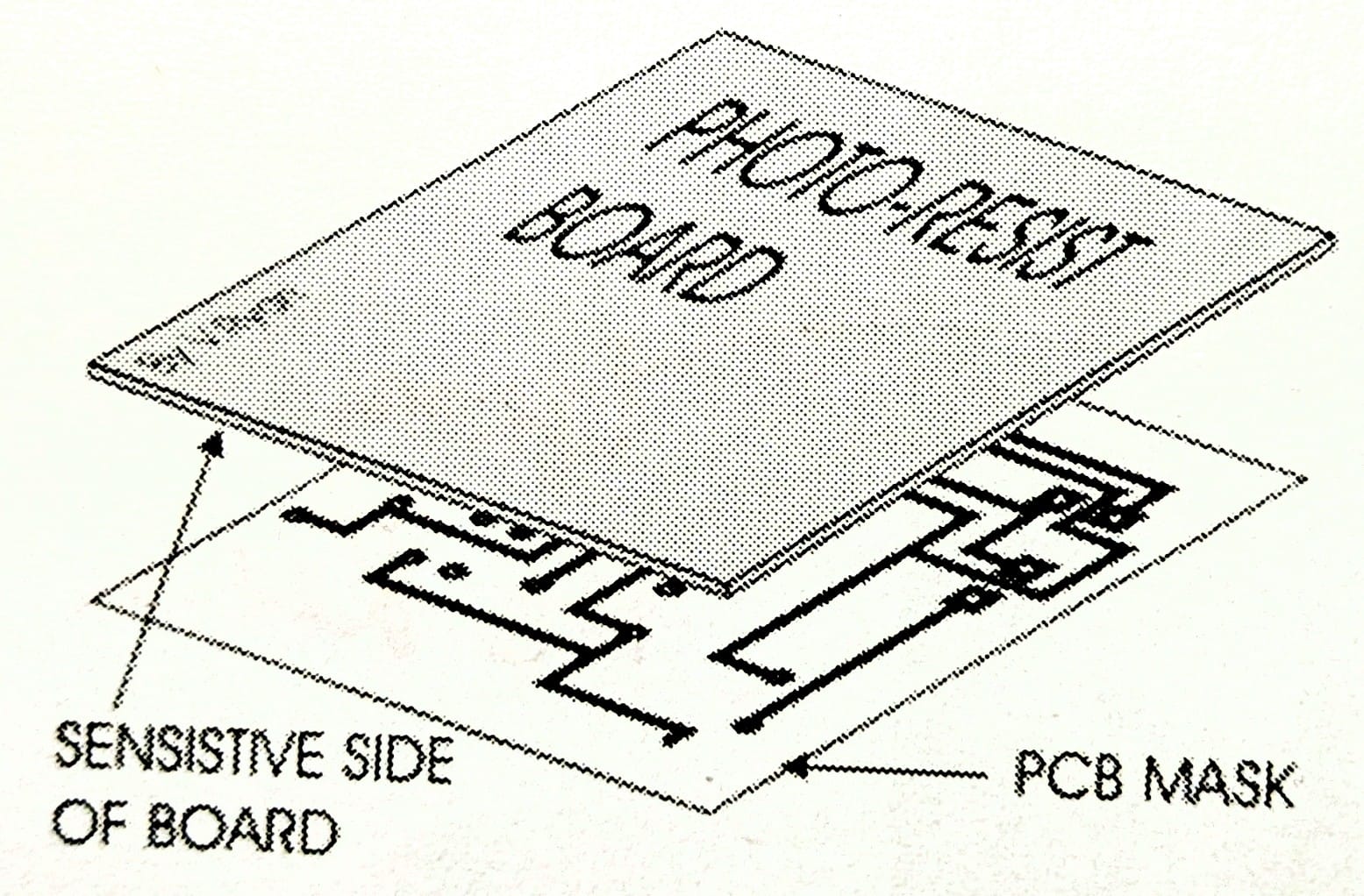 <p>Transparent sheet with PCB layout printed onto it; placed under the photo-resist board in a UV light box. Must be right-side up.</p>