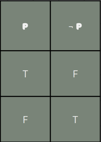term image
