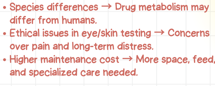 <p>They face similar issues, with species differences in drug metabolism, ethical debates over ocular and dermal testing, and higher costs for housing and care compared to mice.</p>