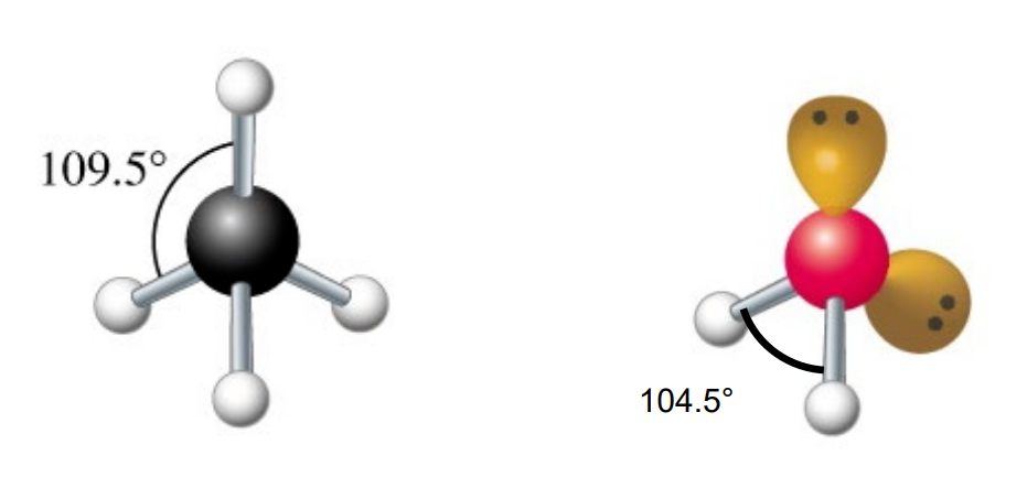 <ul><li><p>VSEPR theory uses Lewis structures and is based on the idea that pairs of electrons (in bonds and lone pairs) repel each other.</p></li><li><p>The molecular shape is governed by the optimal arrangement that places electrons as far from one another as possible.</p></li></ul><p></p>