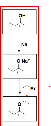 <p>Alcohol (3rd Deg)  + Na → get a salt with O<sup>-</sup> Na<sup>+</sup></p><p>Then add your other products like e.g. CH<sub>3</sub>Br to add on CH<sub>3 </sub>to form an ether. </p>