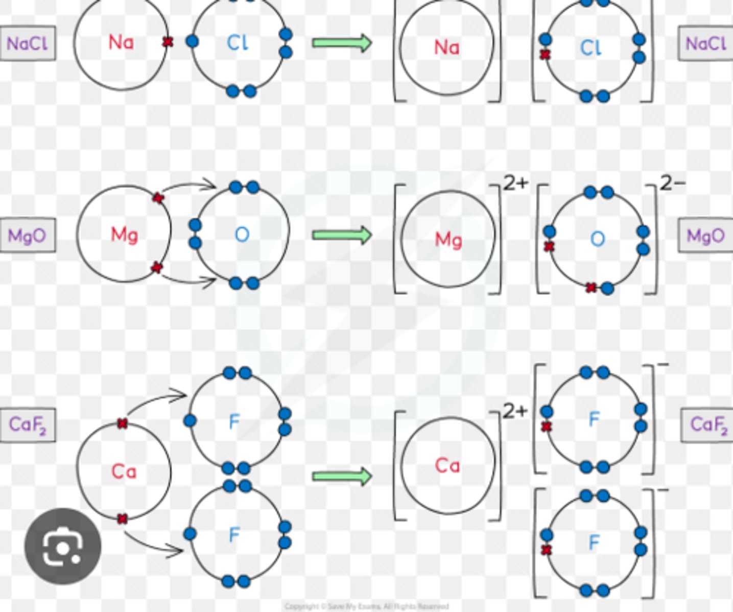 knowt flashcard image