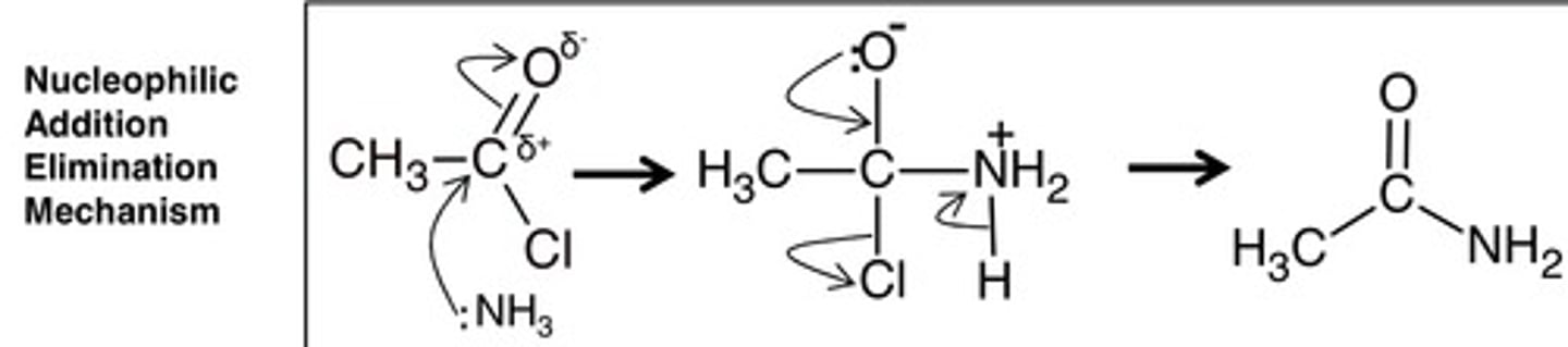 <p>[Nucleophilic addition-elimination]</p><p>NH₃, 20°C</p><p>Product = Ethanamide</p>
