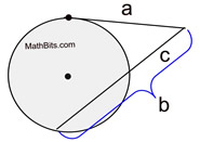 <p>If a secant segment and tangent segment are drawn to a circle from the same external point, the length of the tangent segment is the geometric mean between the length of the secant segment and the length of the external part of the secant segment.</p>