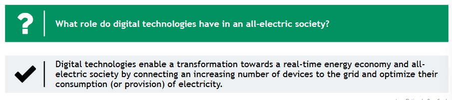 <p>Digital technologies enable a transformation towards a real-time energy economy and all-electric society by connecting an increasing number of devices to the grid and optimize their consumption (or provision) of electricity.</p>