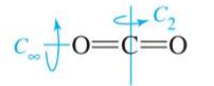 <p>A linear molecule with an infinite number of rotations and reflections on an axis. As well as a perpendicular C2 axis, perpendicular reflection plane, and inversion center. High symmetry.</p>
