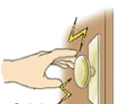 <p>friction-charged body comes in CONTACT with another object</p>