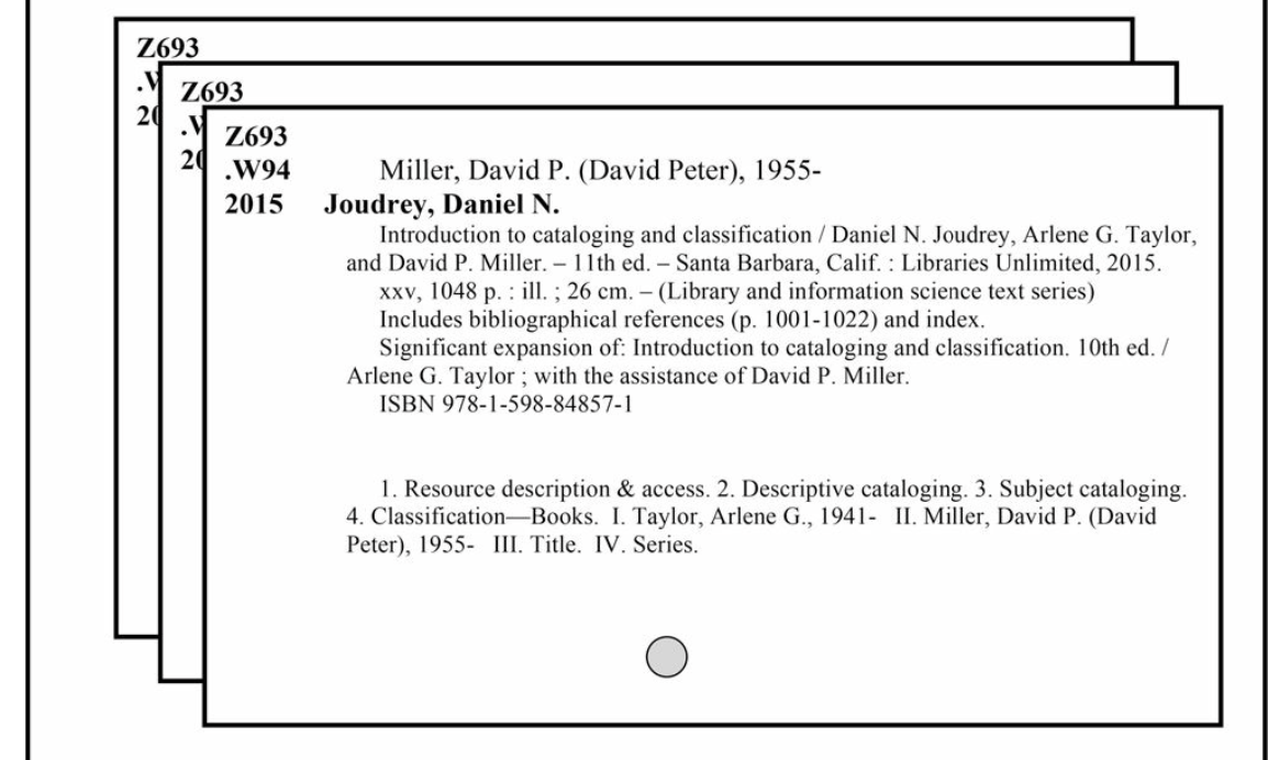 <p>card catalogs</p>