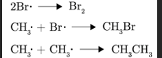 <ul><li><p>Free radicals react with each other to form molecules and reaction stops when there are no more radicals </p></li><li><p>Number of free radicals decreases </p></li></ul><p></p>