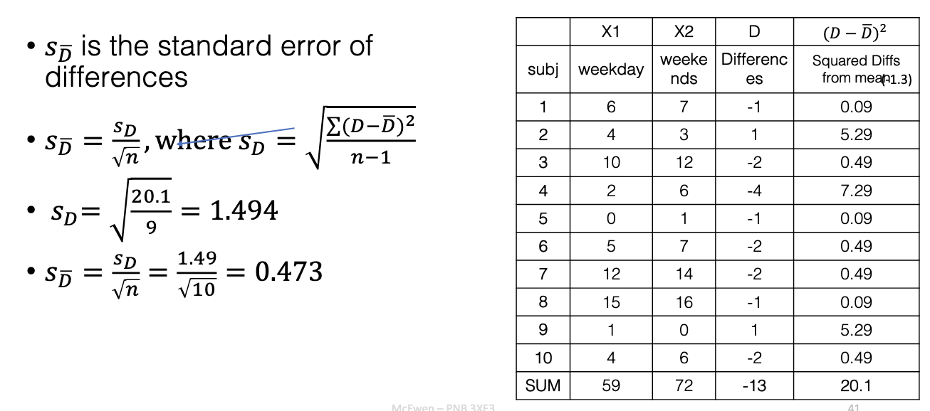<img src="https://knowt-user-attachments.s3.amazonaws.com/d9c2e232-a0ee-4a57-bfb7-3a48e0457131.png" data-width="100%" data-align="center"><p></p>