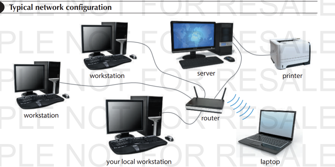 <p>Connects devices on a network and controls traffic between the devices so all the devices can access the network</p>