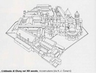 <p>Monastero di Cluny</p>