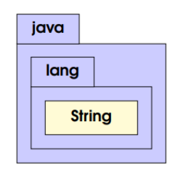 <p>Look file a folder of tabs. May just have a simple name or their full name.</p>