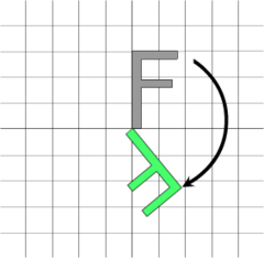 <p>a measurement of the amount, the angle, by which a figure is rotated counterclockwise about a fixed point, often the center of a circle</p>