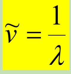 <p>Number of cycles per meter </p>