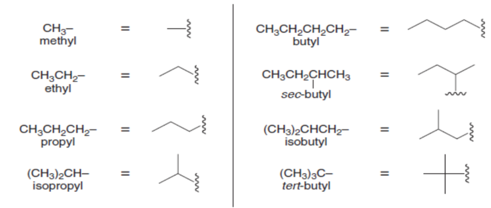How to name substituent alkyl groups