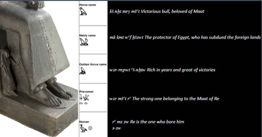 <p>Why does Ramesses have so many names?</p>