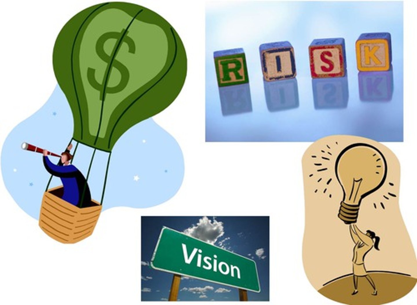 <p>The effort to coordinate the production of sale of goods and services. Entrepreneurs take risk and commit time and money to a business without any guarantee of profit</p>