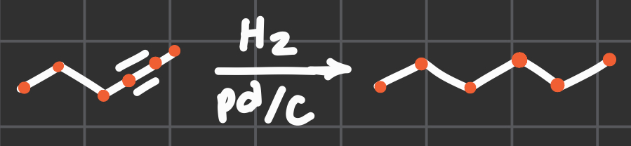 <p>Full reduction from alkyne to alkane</p>