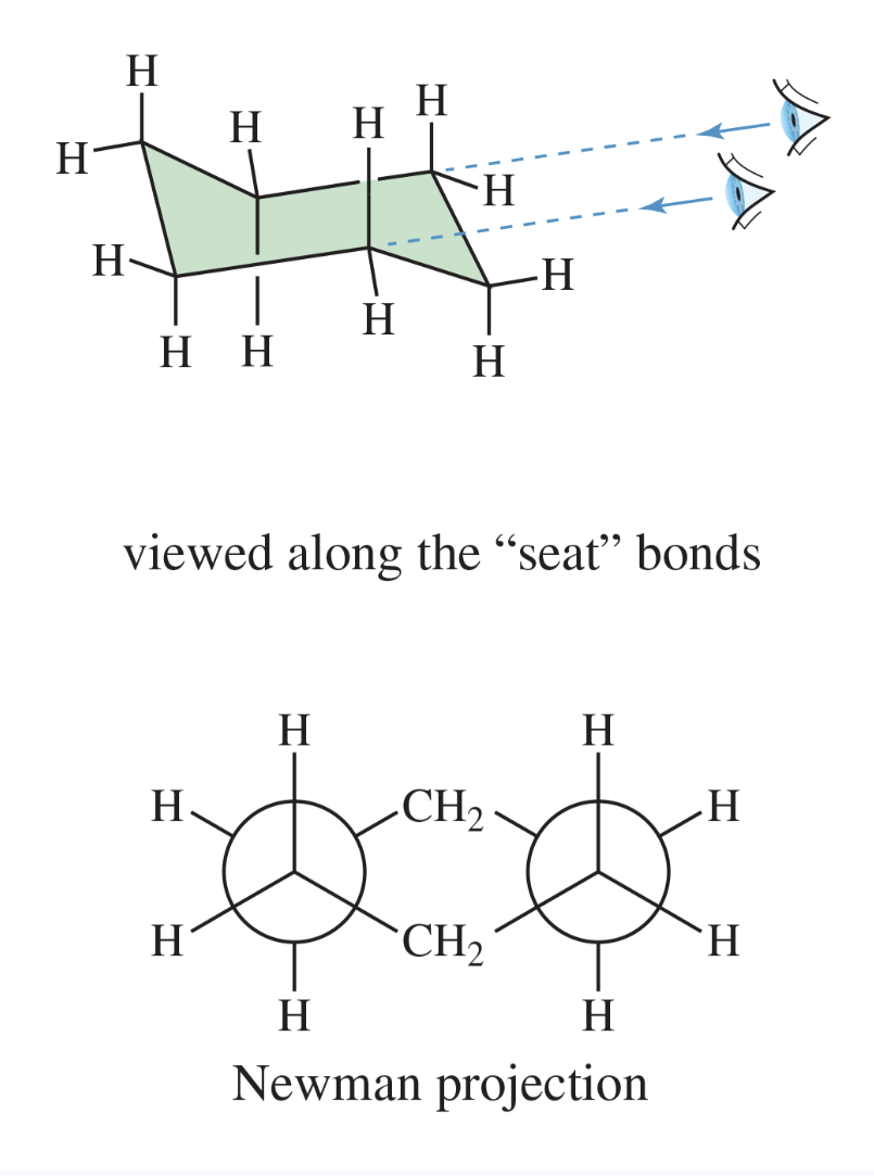<p>chair conformation</p>