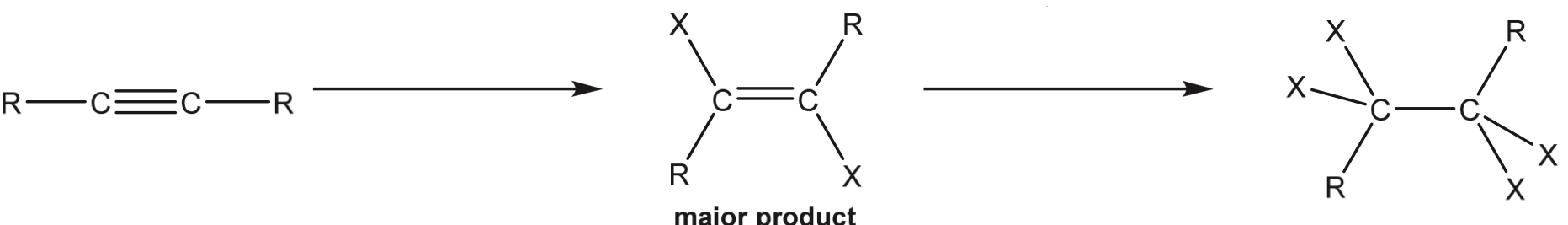 <p>Reagents?</p>