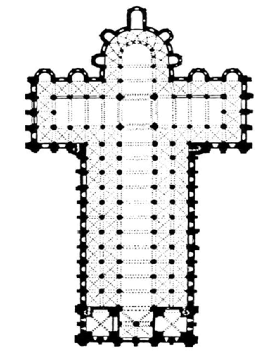 <ul><li><p>Basicila Plan - cruciform shape&nbsp;</p><ul><li><p>Portal/Narthex - beginning of pilgrimage of the church itself</p></li><li><p>Nave</p></li><li><p>ambulatory</p></li><li><p>Apse</p></li><li><p>Radiating chapel: where the relics were held</p></li></ul></li></ul><p></p>
