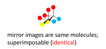 <p>have superimposable mirror images (mirror images are the same molecule). Symmetry = no chirality</p>