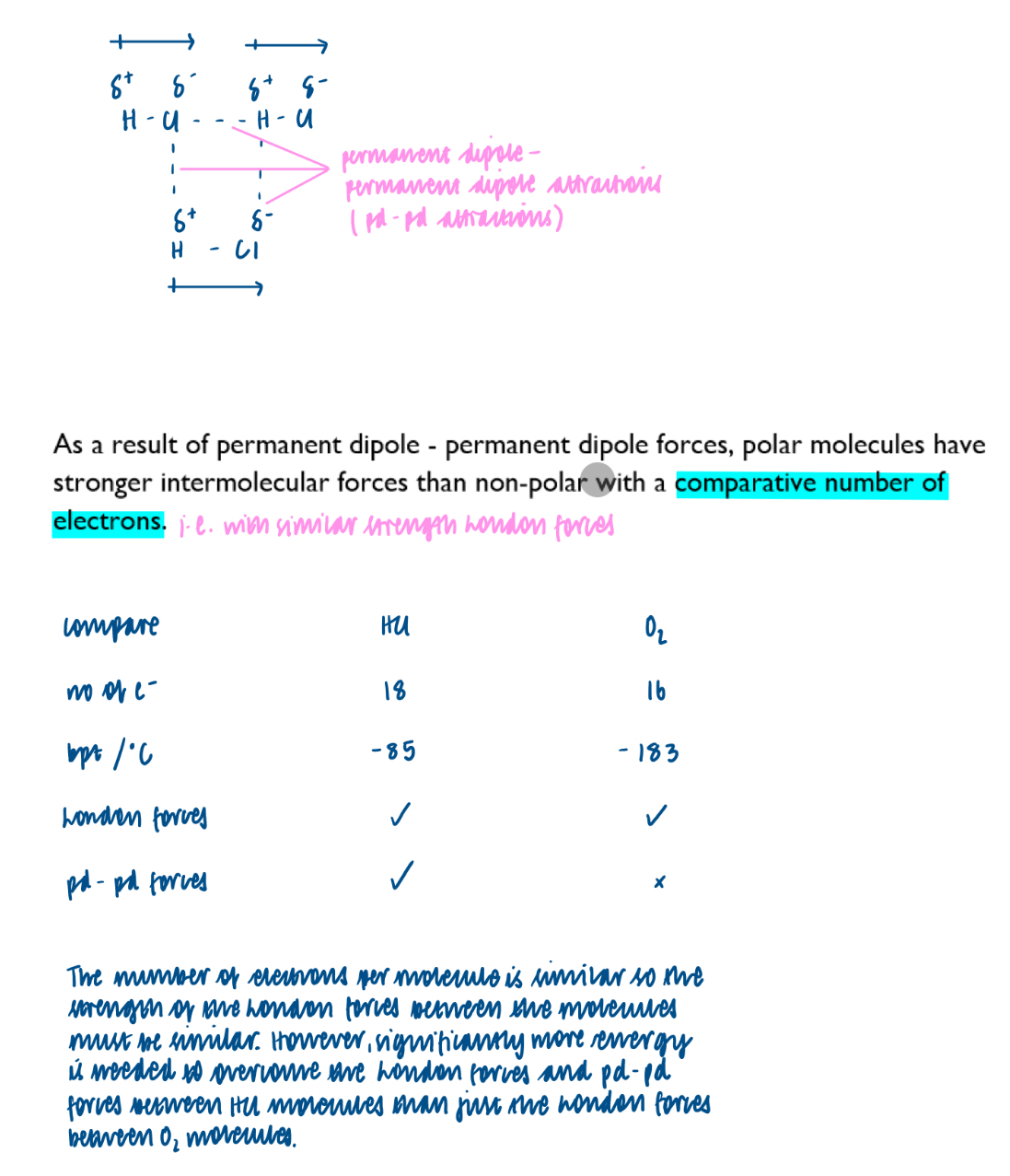 <p>A polar molecule has a permanent dipole ( the separation of charge in a molecule). </p><p>All simple covalent molecules have London forces but molecules with permanent dipoles also have permanent dipole - permanent dipole (pd-pd) forces. The force of attraction between the positive end of one molecule and the negative end of another molecule. For example, in hydrogen chloride the delta plus H on one molecule is attracted to the Cl delta negative of another. </p>