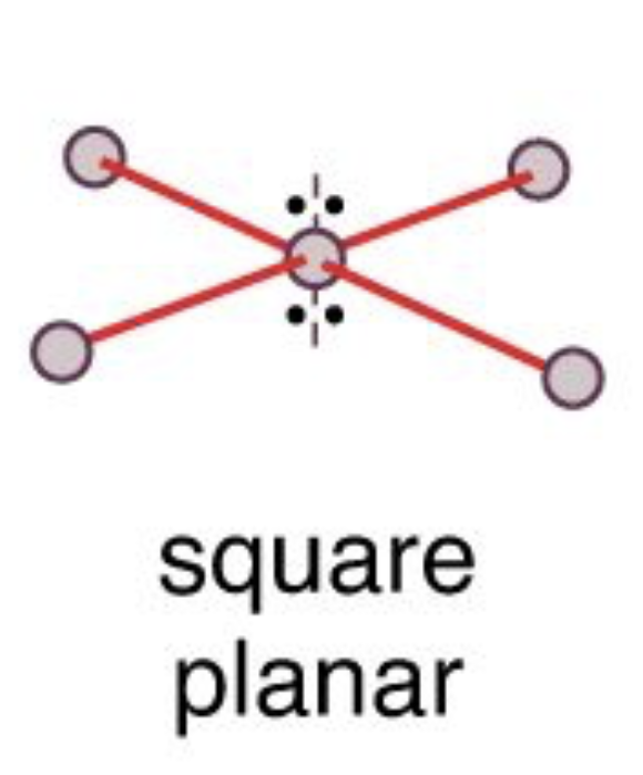 <p><strong>Electron Geometry: </strong>octahedral</p><p><strong>Molecular Geometry:</strong> square planar</p><p><strong>Bond Angle:</strong> 90º</p>