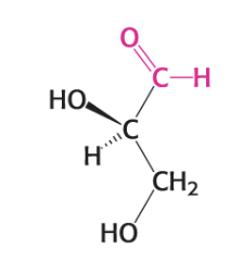 <p>What is the name?</p>