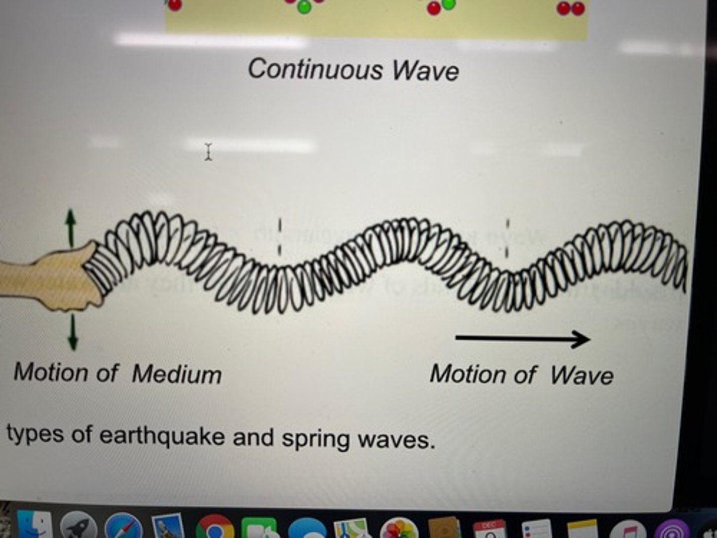 <p>waves on a string, surface water waves, and some types of earthquake &amp; spring waves</p>