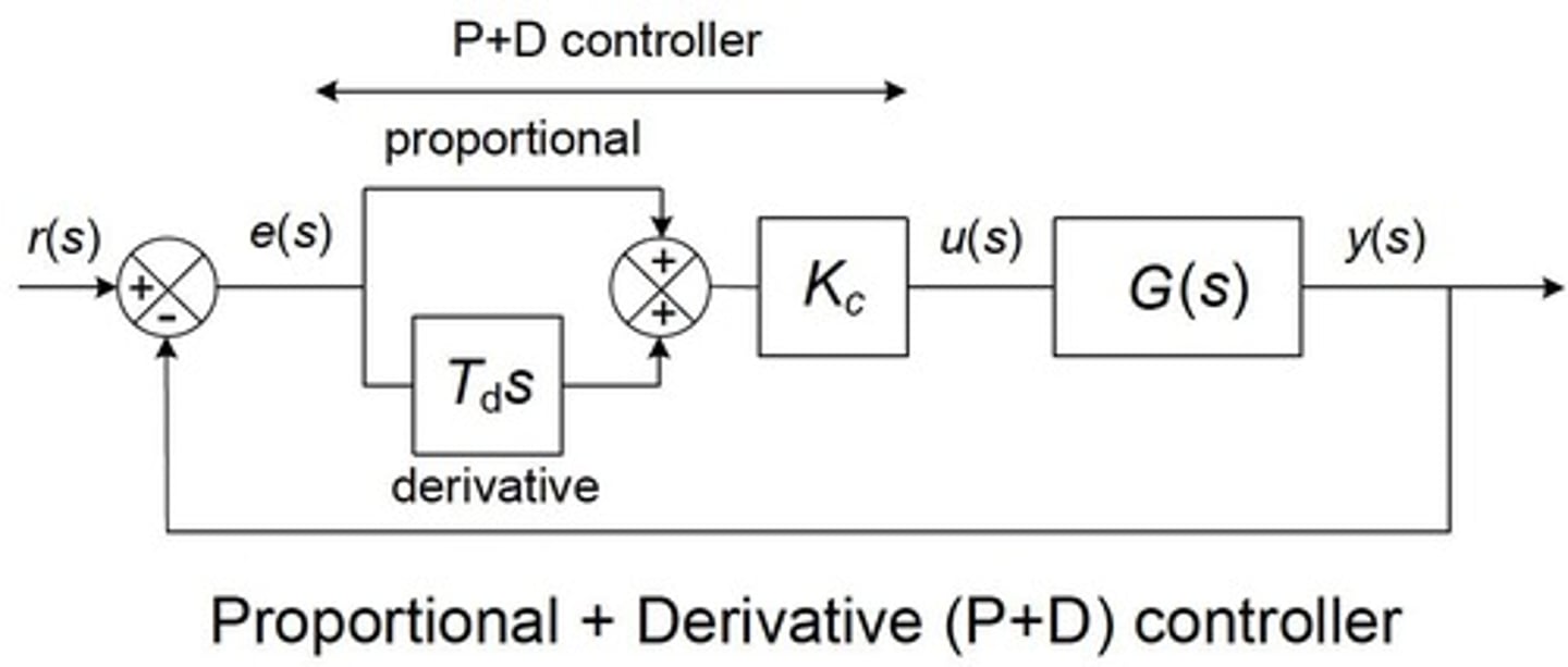<p>A technique in control system design that introduces a proportional gain K to adjust closed-loop behavior.</p>