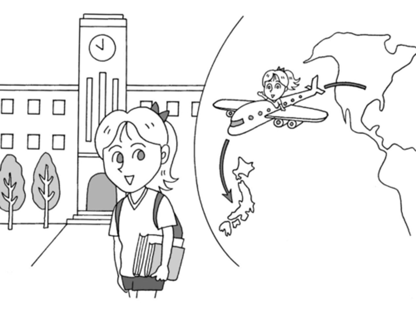 <p>Sinh viên trao đổi</p>