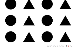 <p>Organizing objects with similar characteristics into a group. </p>