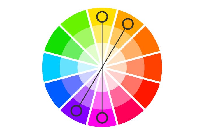 <p>tetrad colors</p>