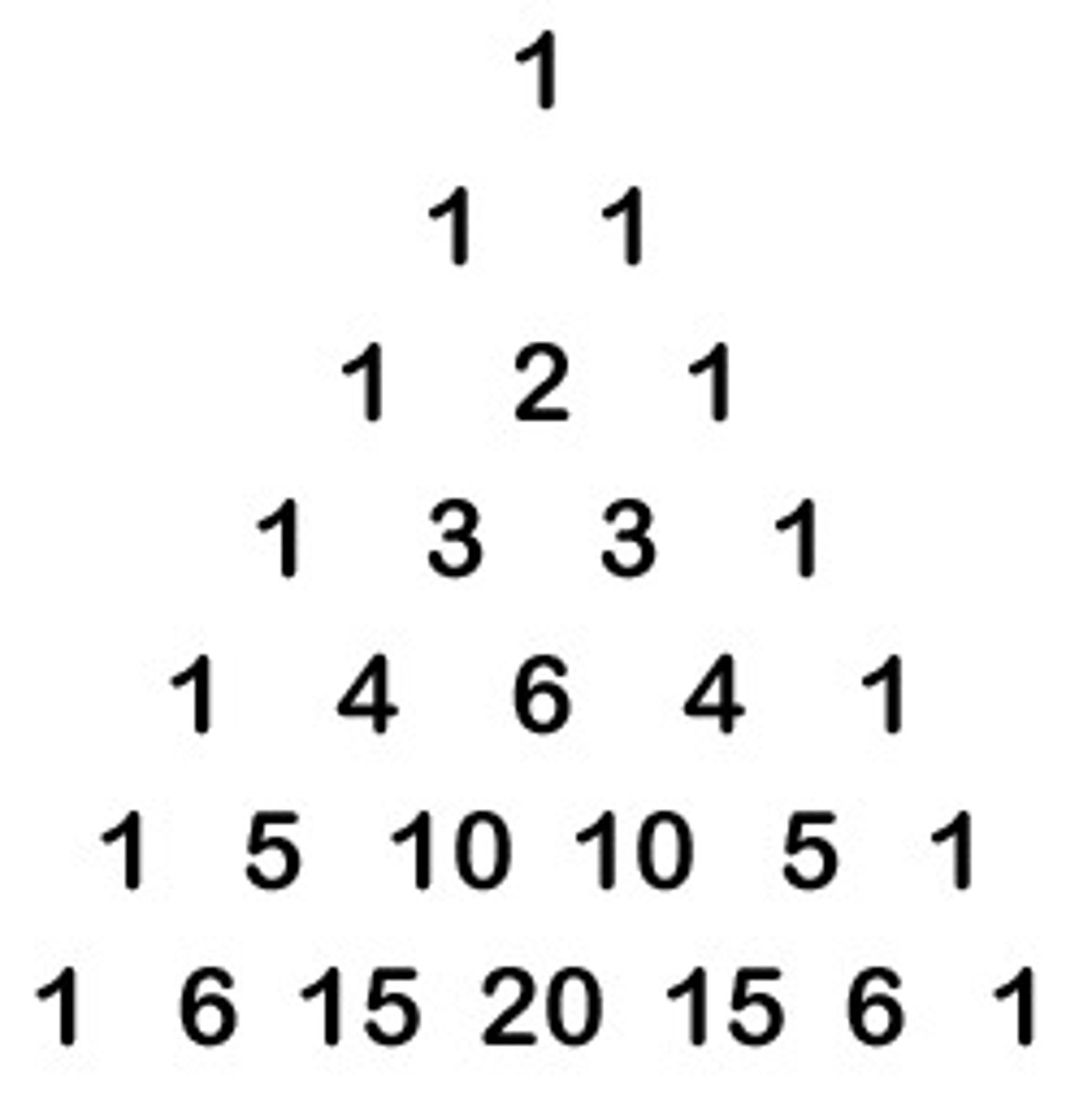 <p>pascal's triangle</p>