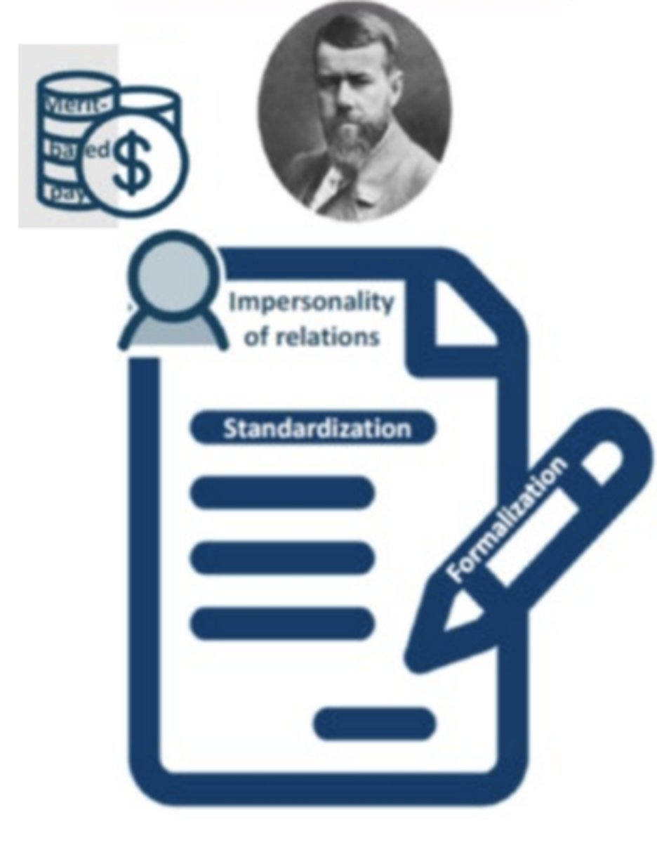 <p>Formal, impersonal, merit</p><p>• Formalization, i.e., putting policies, rules, procedures &amp; decisions into written documentation to guide individuals' behavior.</p><p>• Impersonality of relations, i.e., individuals at work coordinate in a formal non‐intimate way that focuses on the work to be done.</p><p>• Equitable remuneration, i.e., fixed pay based on qualification &amp; merit/productivity/performance‐related variable pay</p>