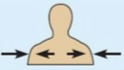 <p>Toward or at the body surface.</p>