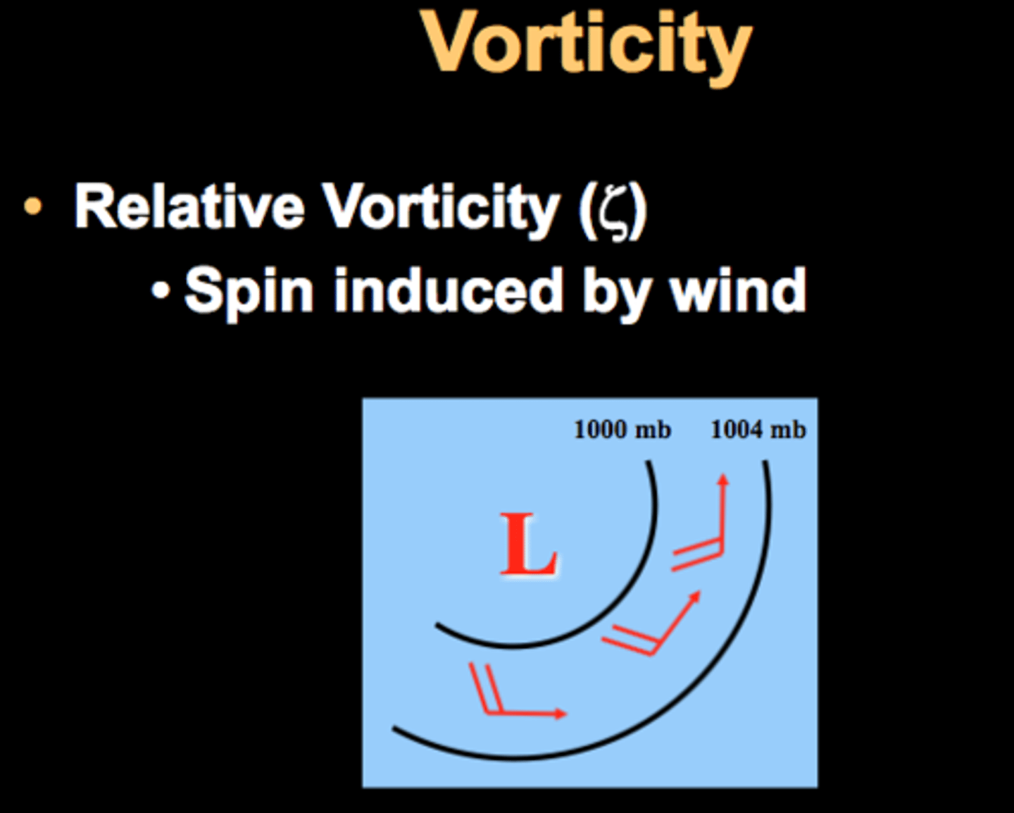 <p>this is the vorticity associated with the wind motions<br>- if the wind is such that is causes air parcels to rotate, this rotation is called relative vorticity<br>- relative vorticity is positive when the direction of rotation is the same as the planet's</p>