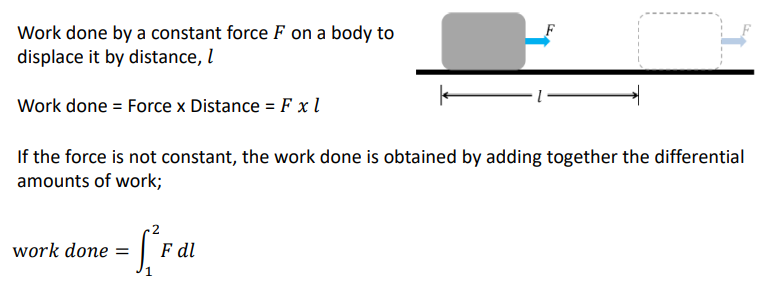 <p>1. There must be a force acting on the boundary </p><p>2. The boundary must move</p>