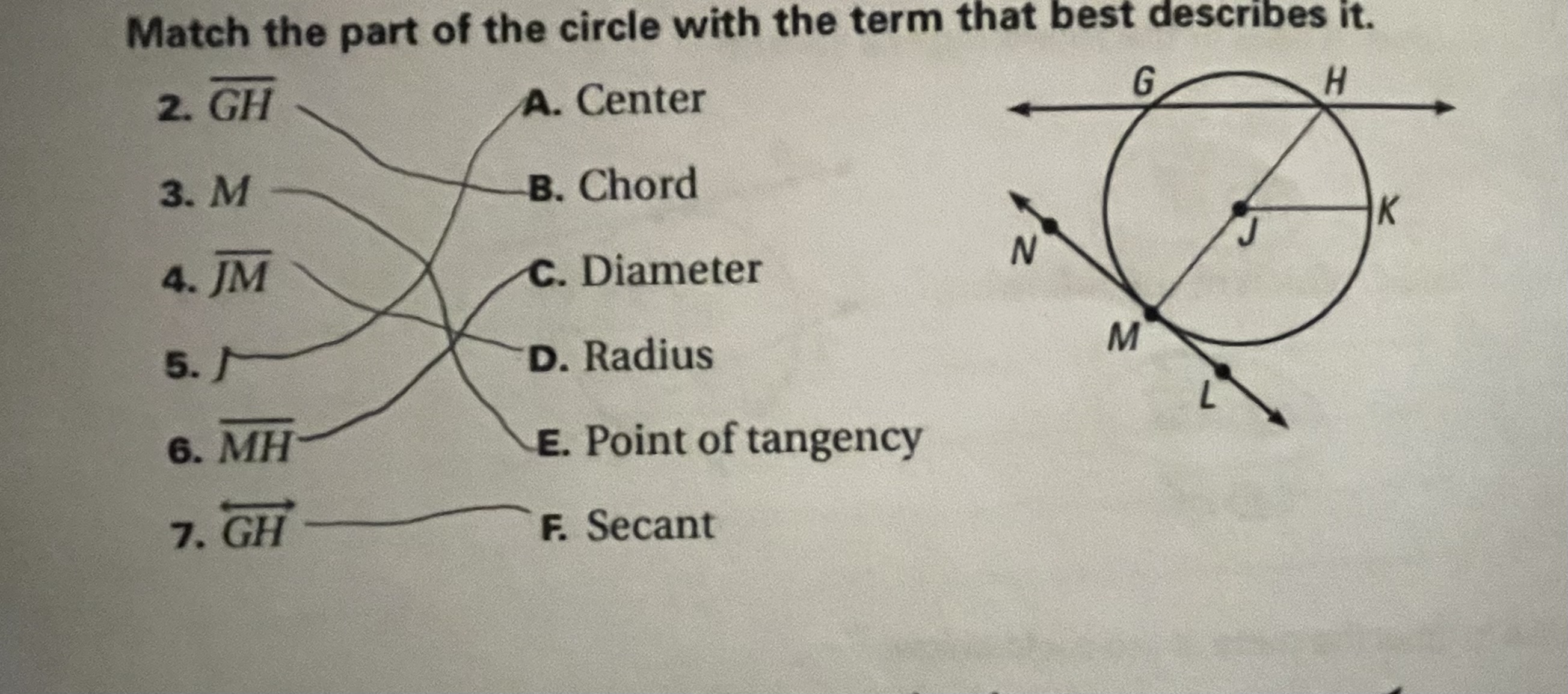 <p>Name the term that best describes the given line, segment, or point.</p>