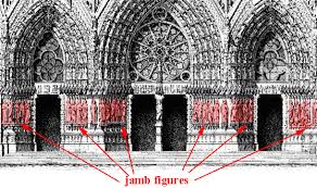 <p>Jamb Sculptures</p>